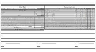Prestige Ocean pearl Costing Details